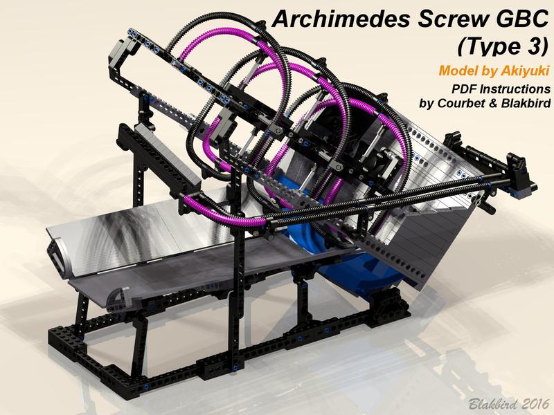 Archimedes Screw - Type 3