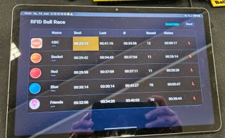 RFID race